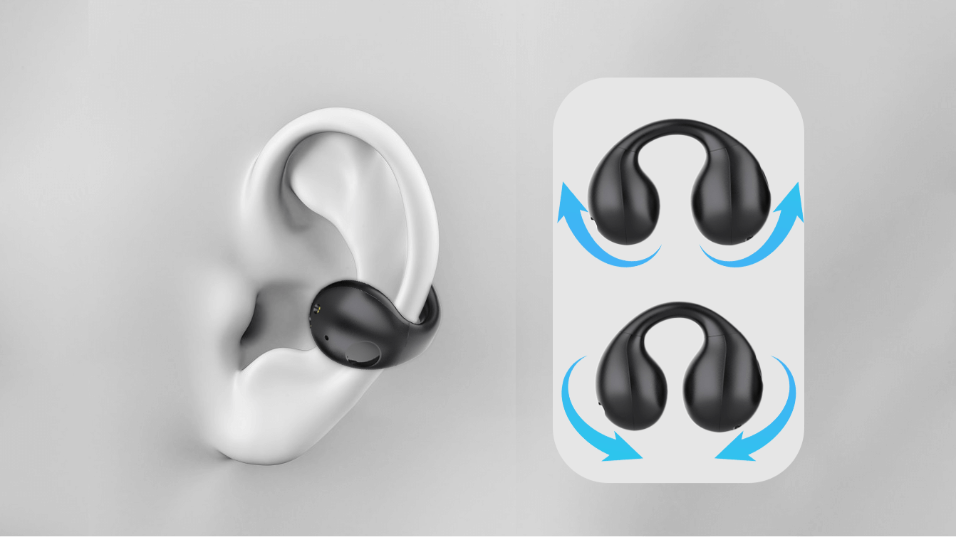 OWS Open Ear Clip Bluetooth Stereo Headset(pic5)