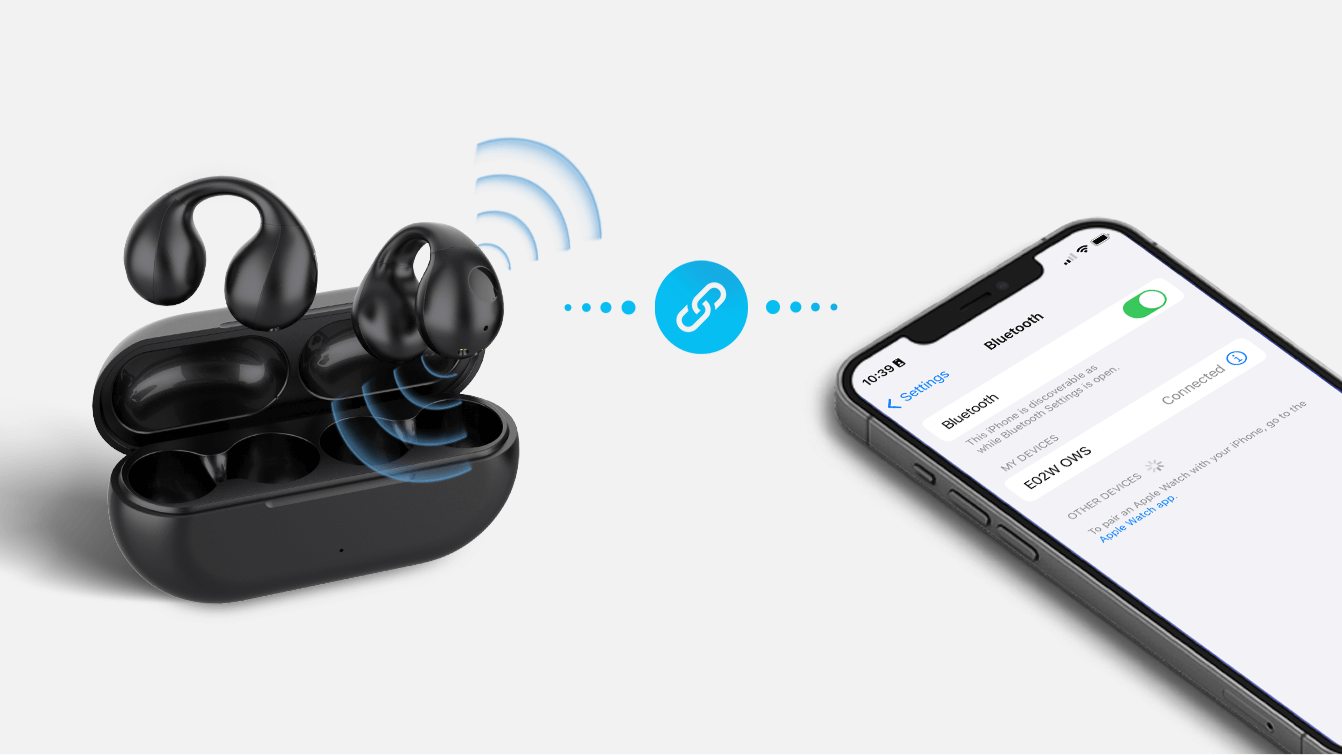 OWS Open Ear Clip Bluetooth Stereo Headset(pic4)