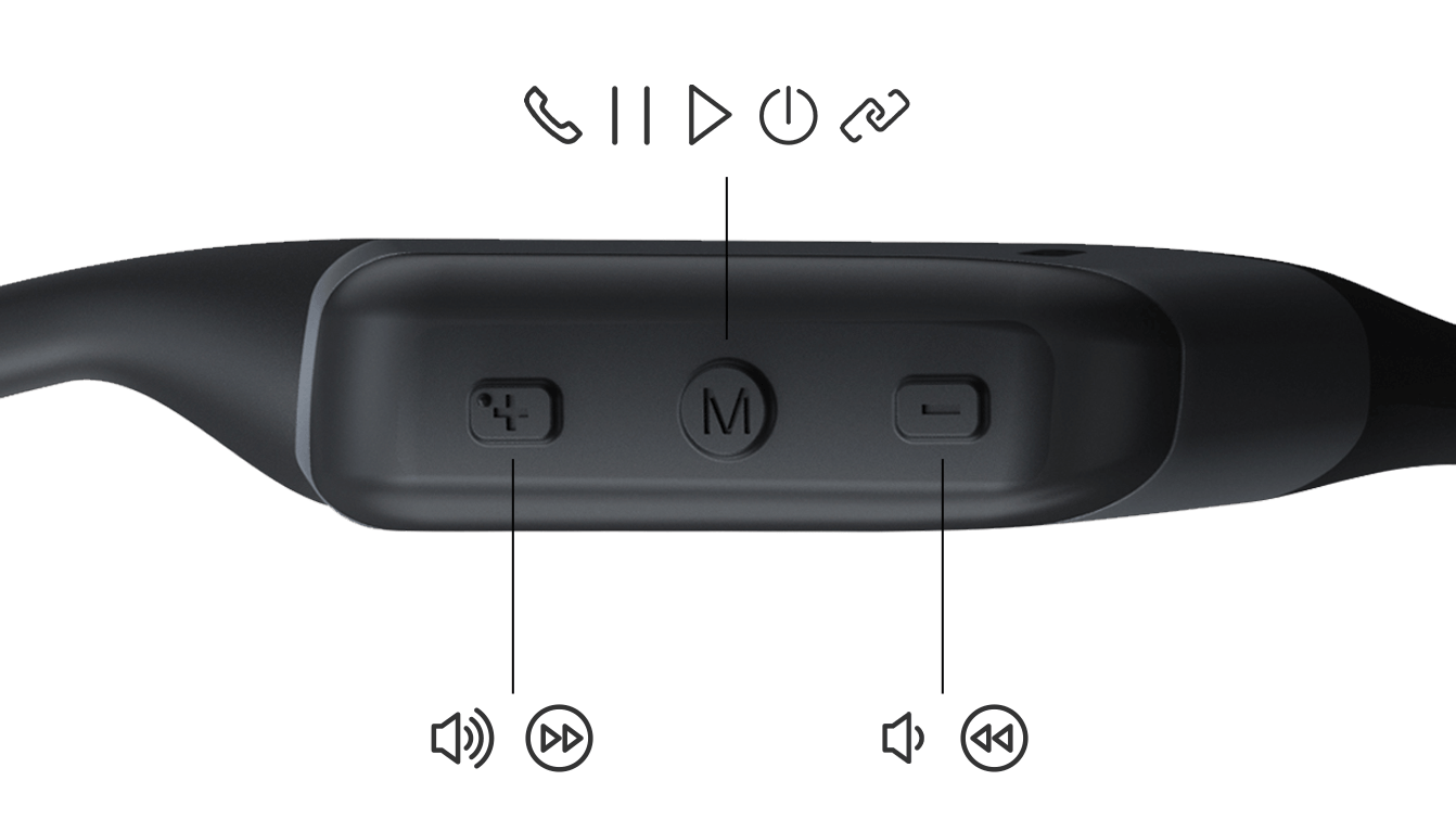 Bluetooth Stereo Bone Conduction Headset(pic10)