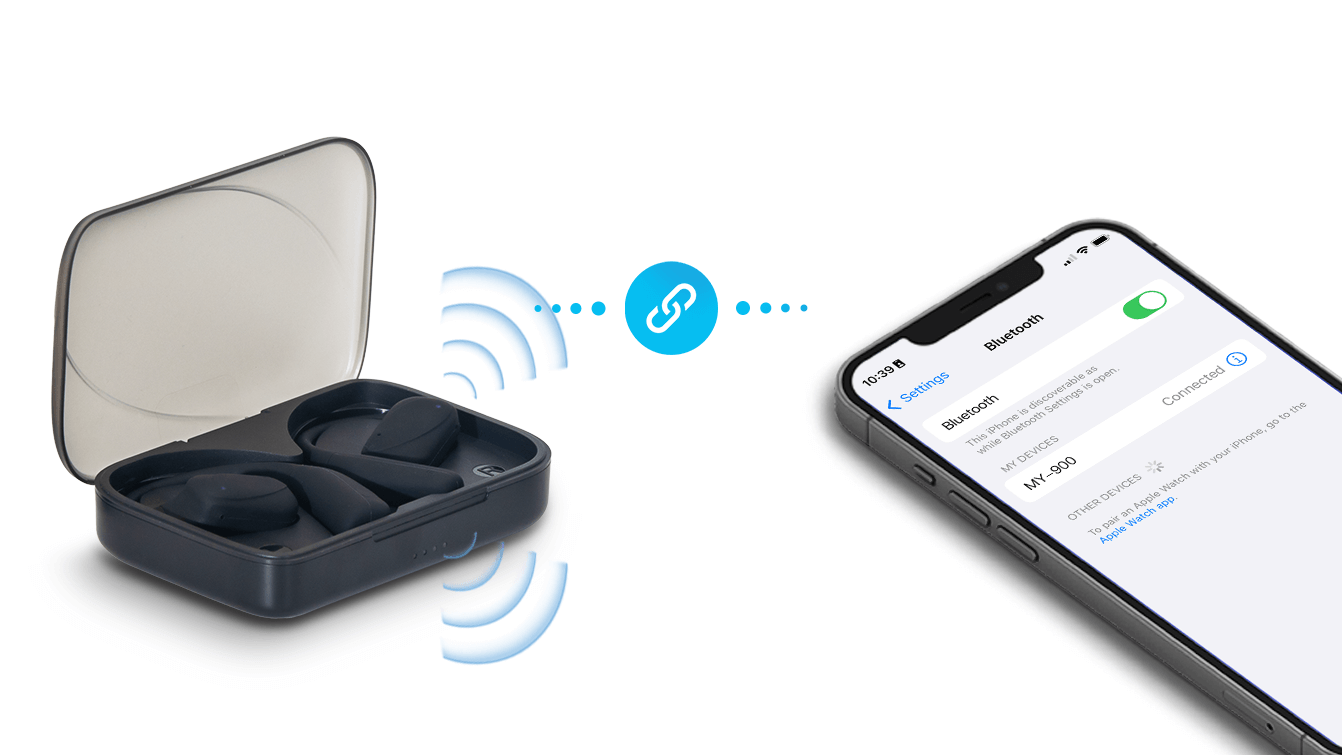 OWS（Open-Ear Wireless Stereo) Bluetooth Headphone (pic6)