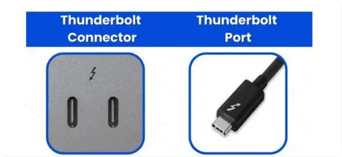 Is your USB-C port really all-powerful?(pic3)