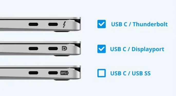 Is your USB-C port really all-powerful?(pic1)
