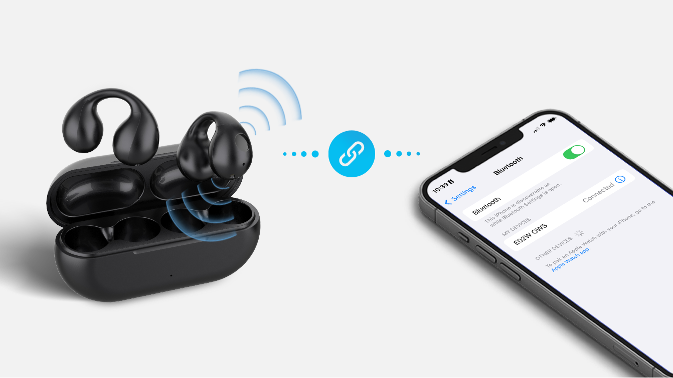 Bluetooth Headset Industry Development Trend and Supply/Demand Analysis