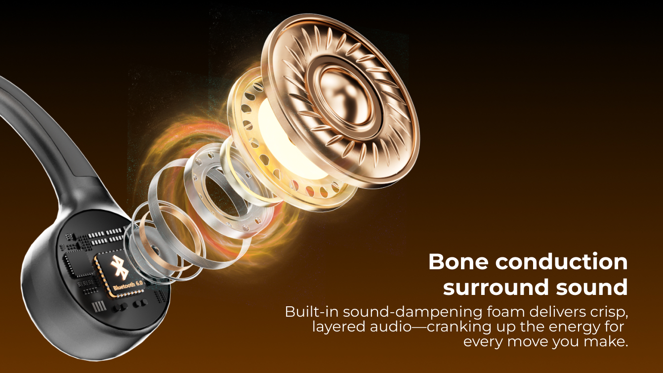 cometang X57 wireless earbuds bluetooth headset(pic2)