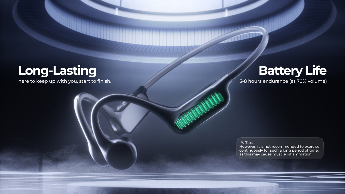 cometang X57 wireless earbuds bluetooth headset(pic3)