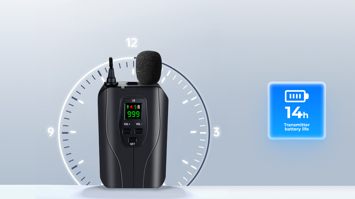 RelayWireless Tour Guide System(pic6)