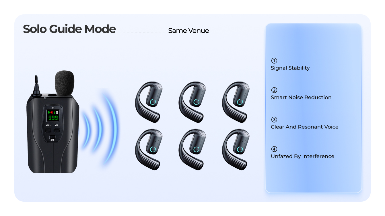RelayWireless Tour Guide System(pic8)