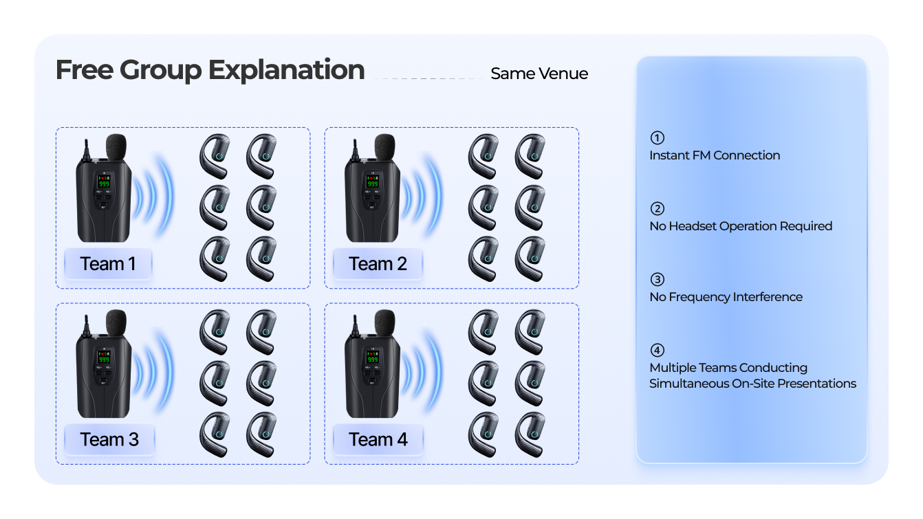 RelayWireless Tour Guide System(pic9)